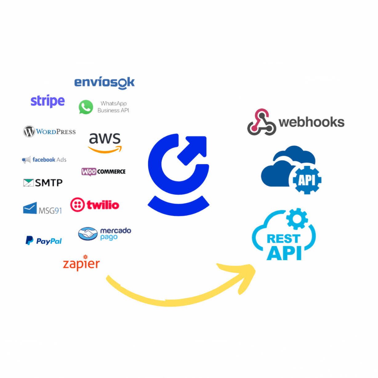 leadsok-crm-ventajas-whatsapp_11